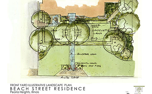 Beach Street Home, Peoria Heights, Illinois